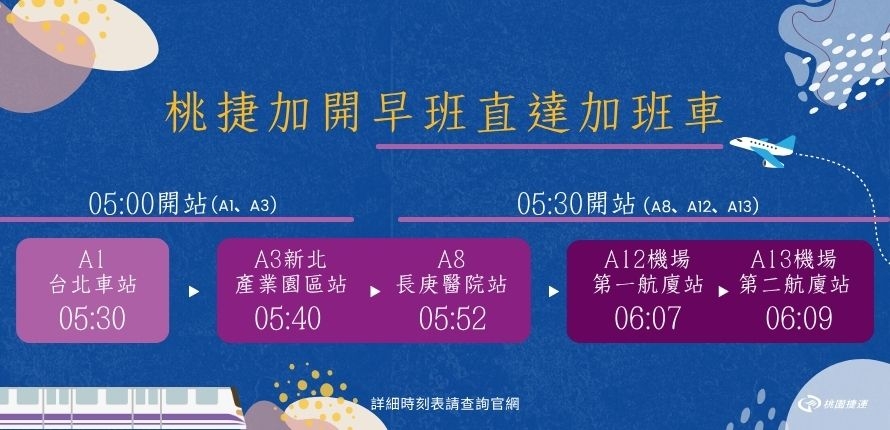 桃捷早班直達車5月3日起常態營運