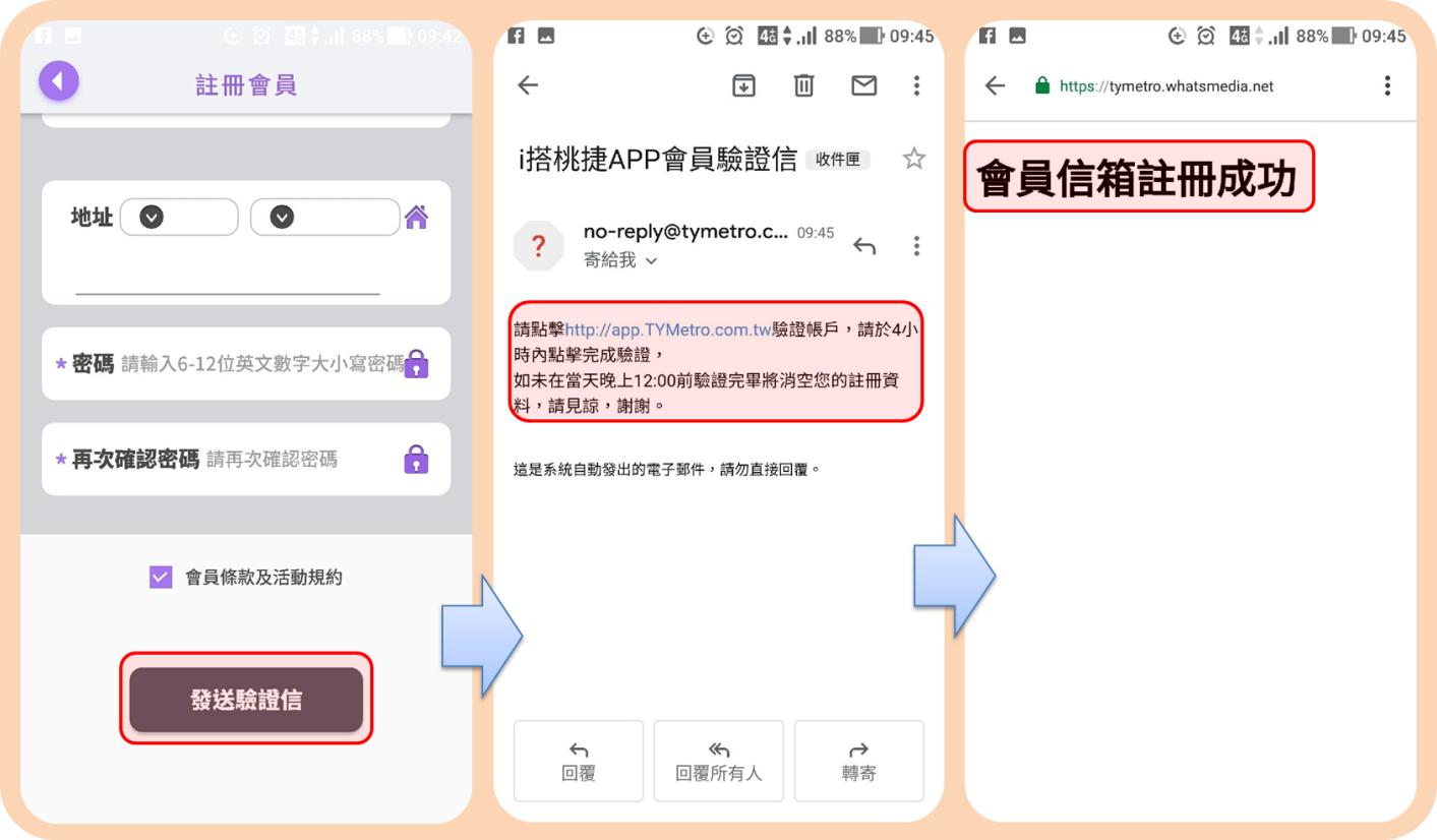 Email認證步驟