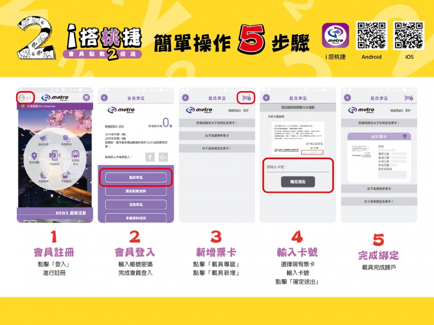 操作5步驟