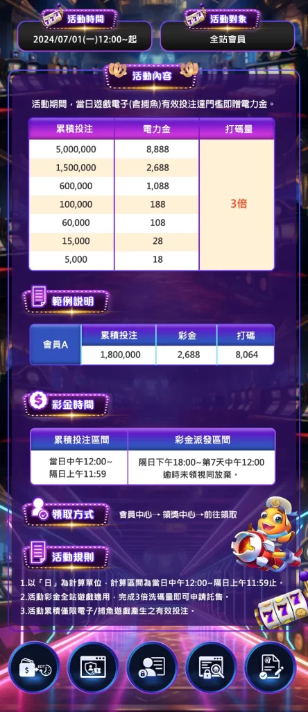 ATG武俠娛樂城 老虎機遊戲 電子優惠
