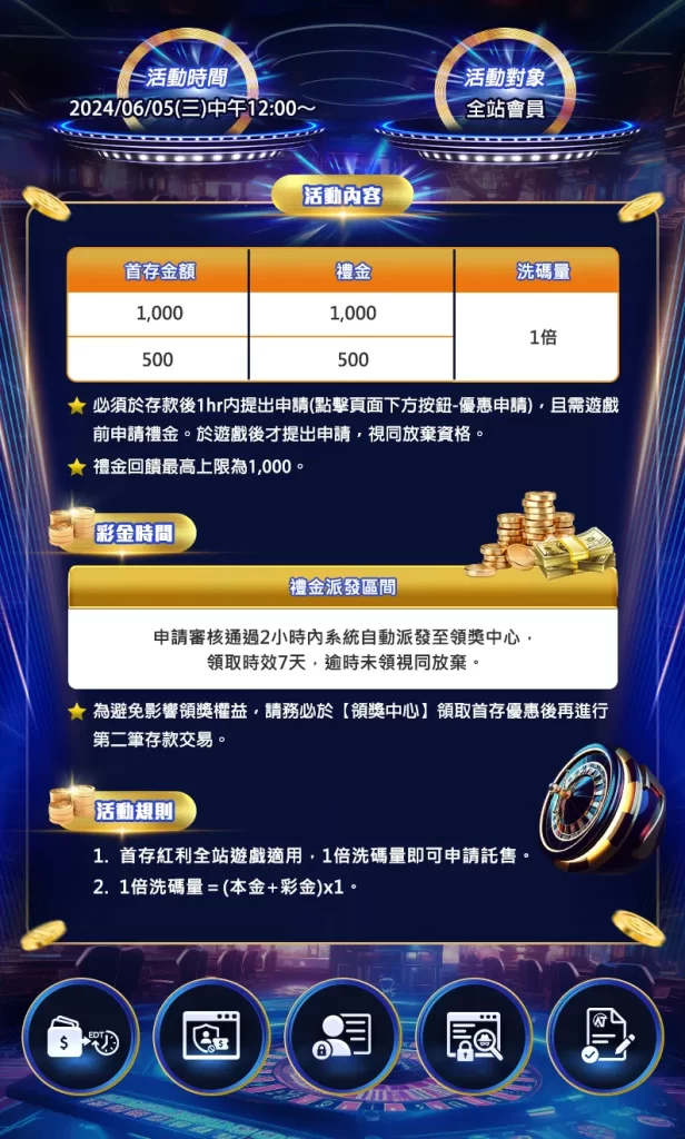 ATG武俠娛樂城 老虎機遊戲 電子優惠