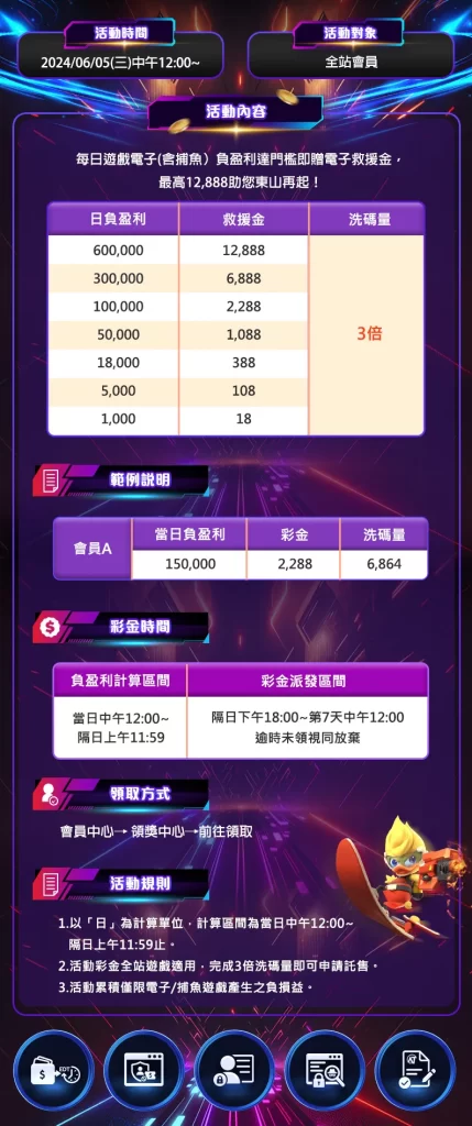 ATG武俠娛樂城 老虎機遊戲 電子優惠