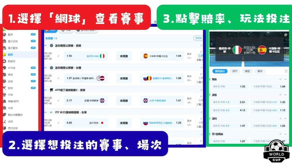 網球運彩