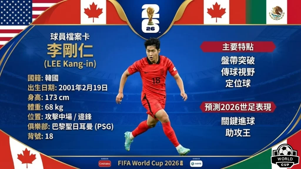李剛仁