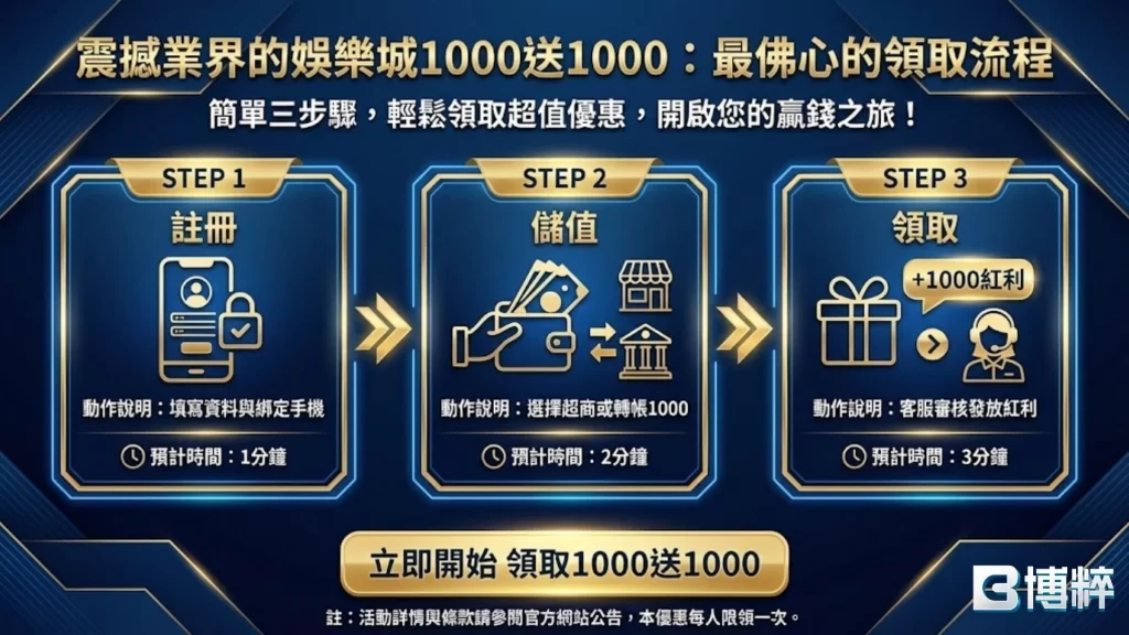 娛樂城首儲