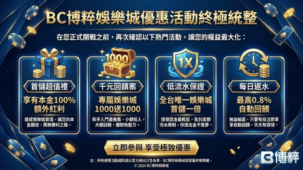 首存1000送1000一倍水