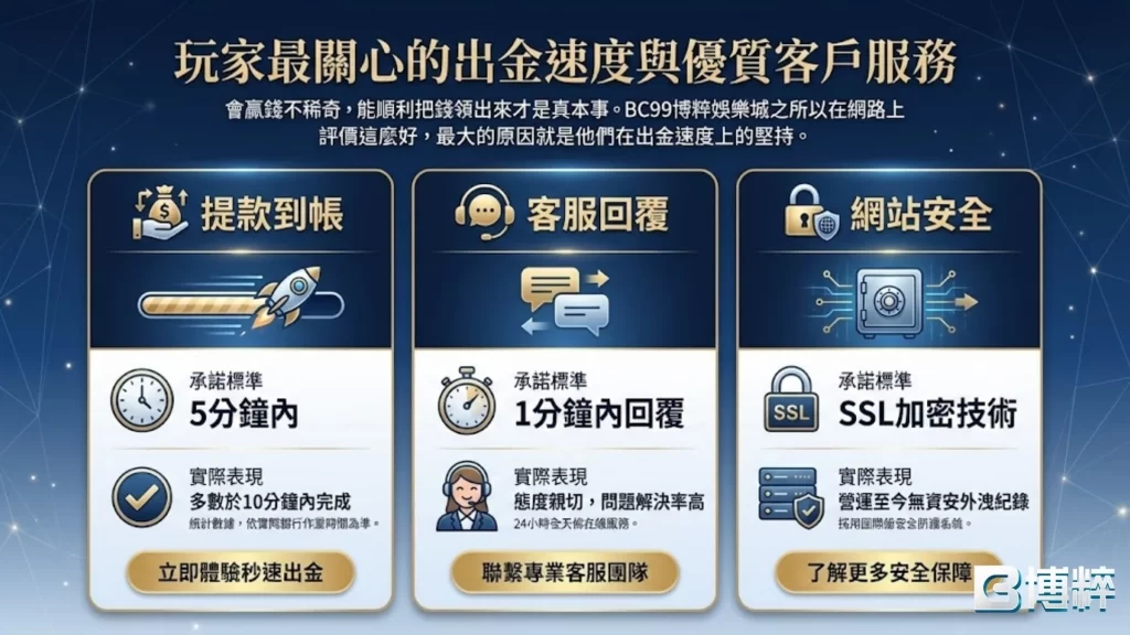 BC99博粹評價