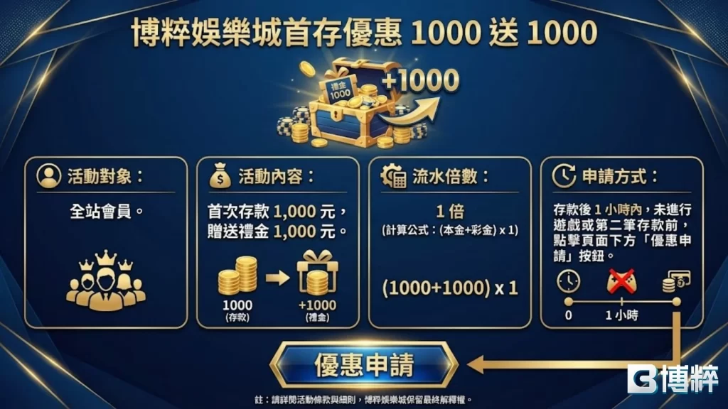 線上娛樂城