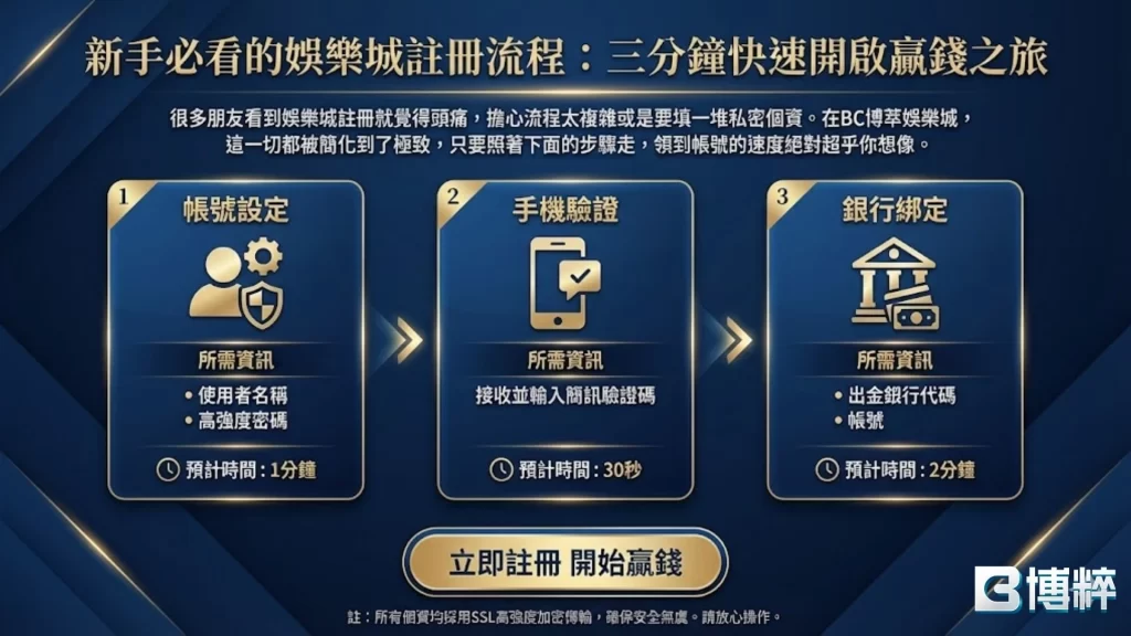 娛樂城註冊