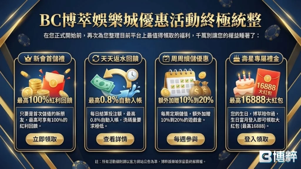 娛樂城優惠