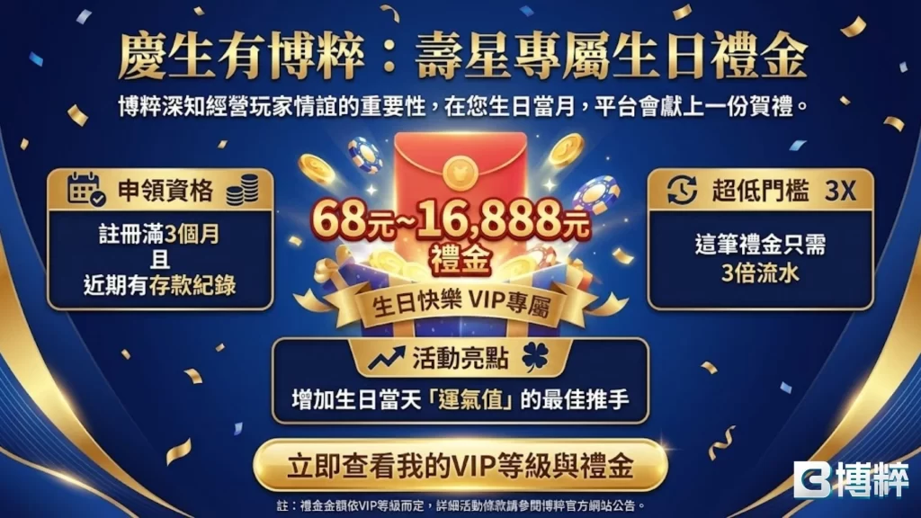 虛擬貨幣娛樂城推薦