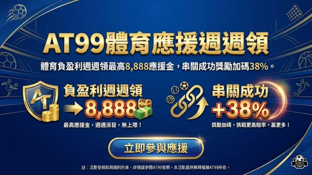 讓分盤優惠