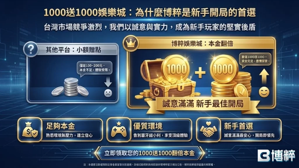 娛樂城首存優惠
