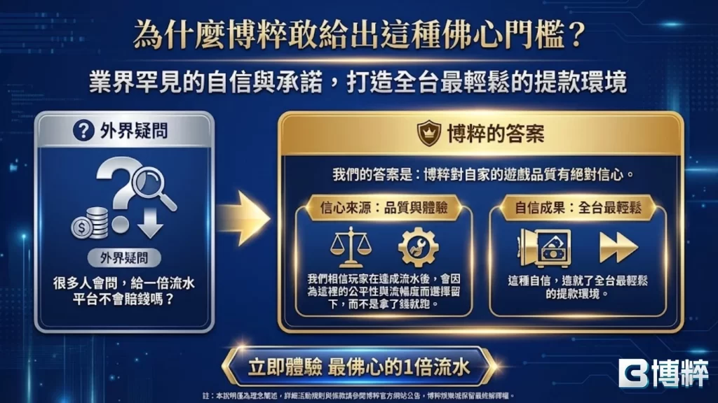 娛樂城首儲一倍
