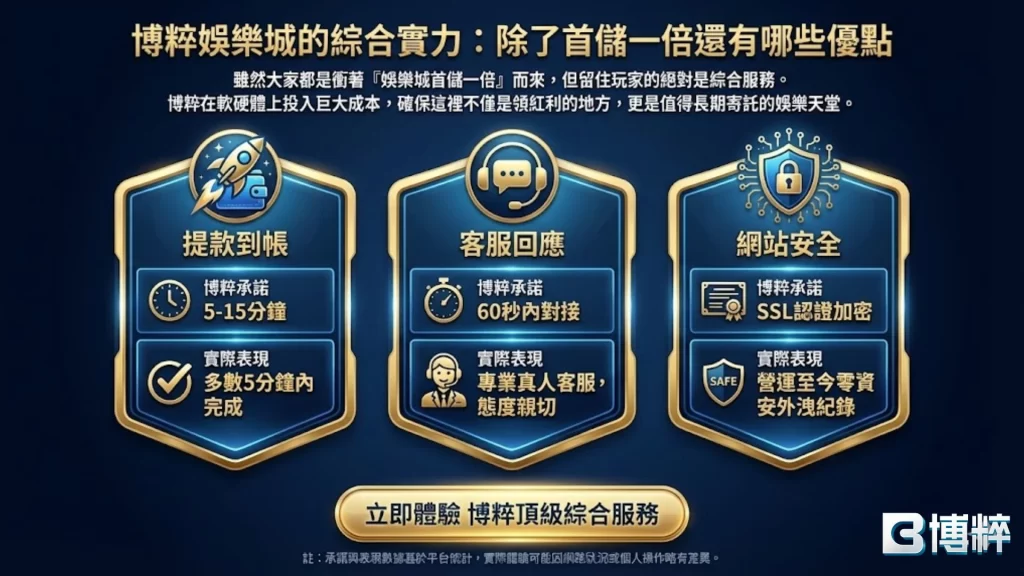 娛樂城一倍水推薦