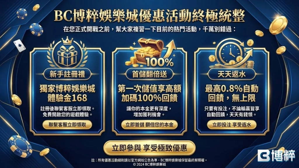 低洗碼量娛樂城
