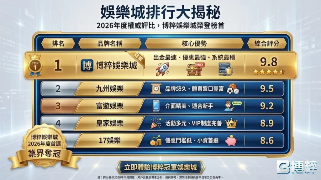 推薦娛樂城