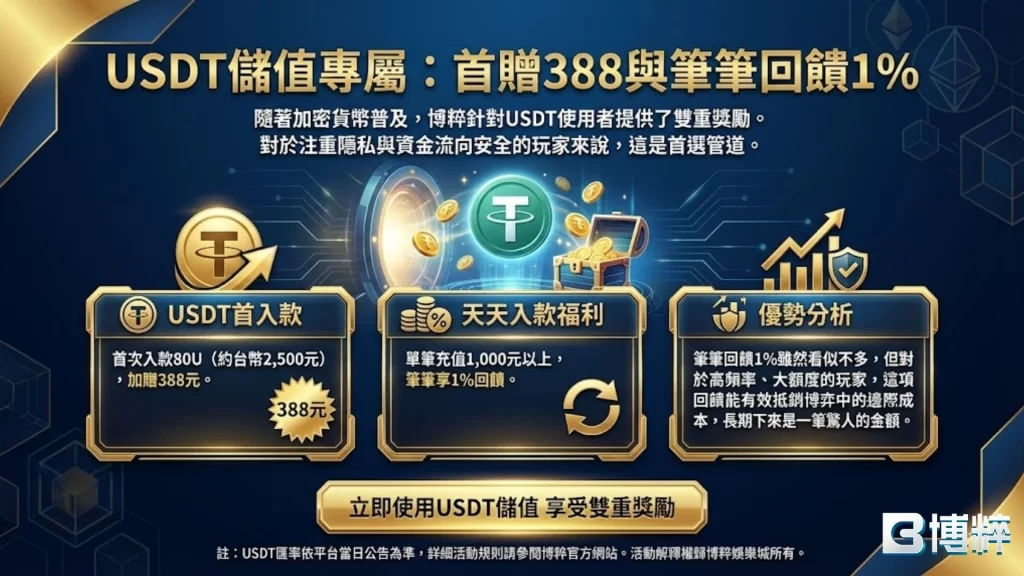 富遊娛樂城