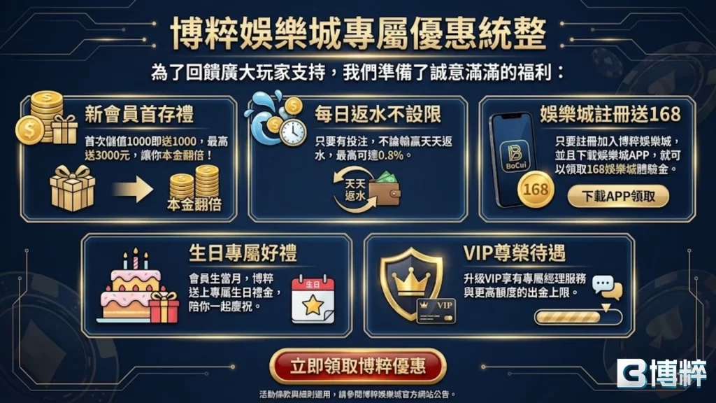 2026娛樂城法規