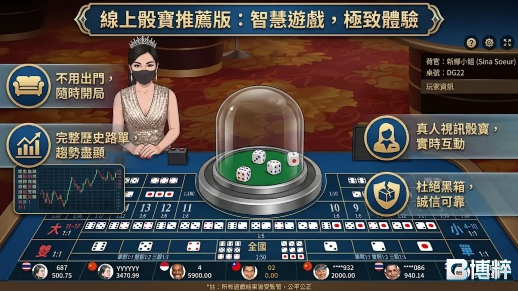線上骰寶推薦平台:富遊娛樂城