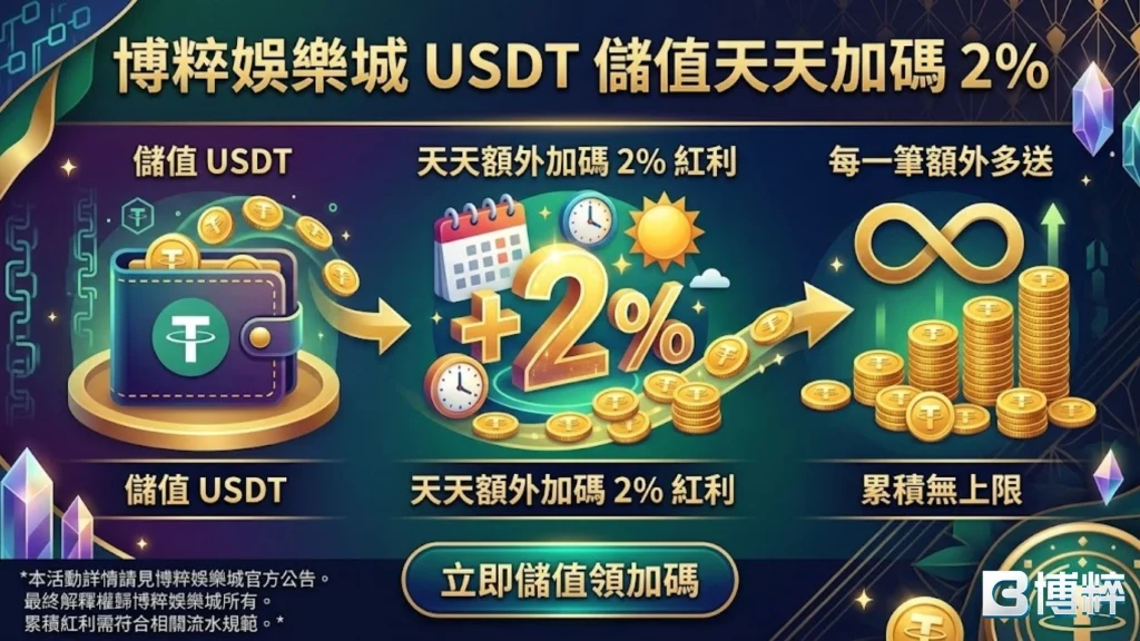 USDT娛樂城虛擬貨幣儲值回饋