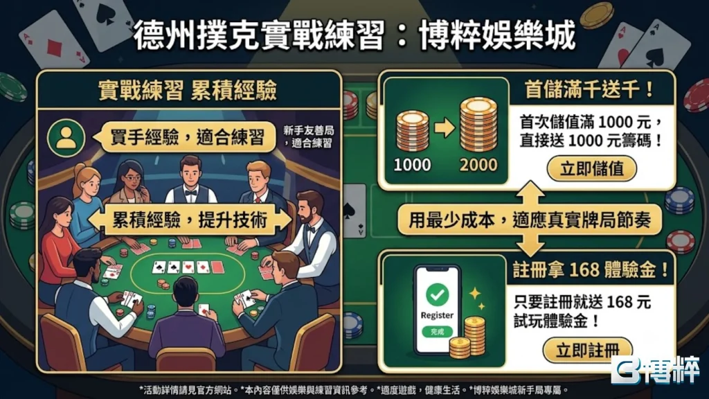 博粹娛樂城德州撲克實戰練習專區,展示全新會員福利、免下載線上德州撲克與1倍超低流水限制。