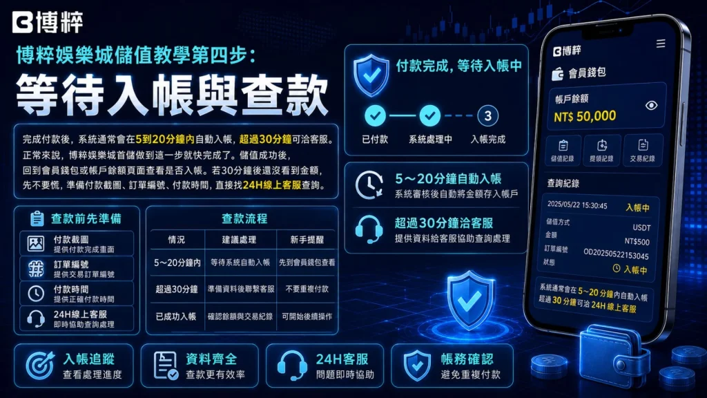 博粹娛樂城入金成功等待系統查款與即時入帳入款通知畫面。