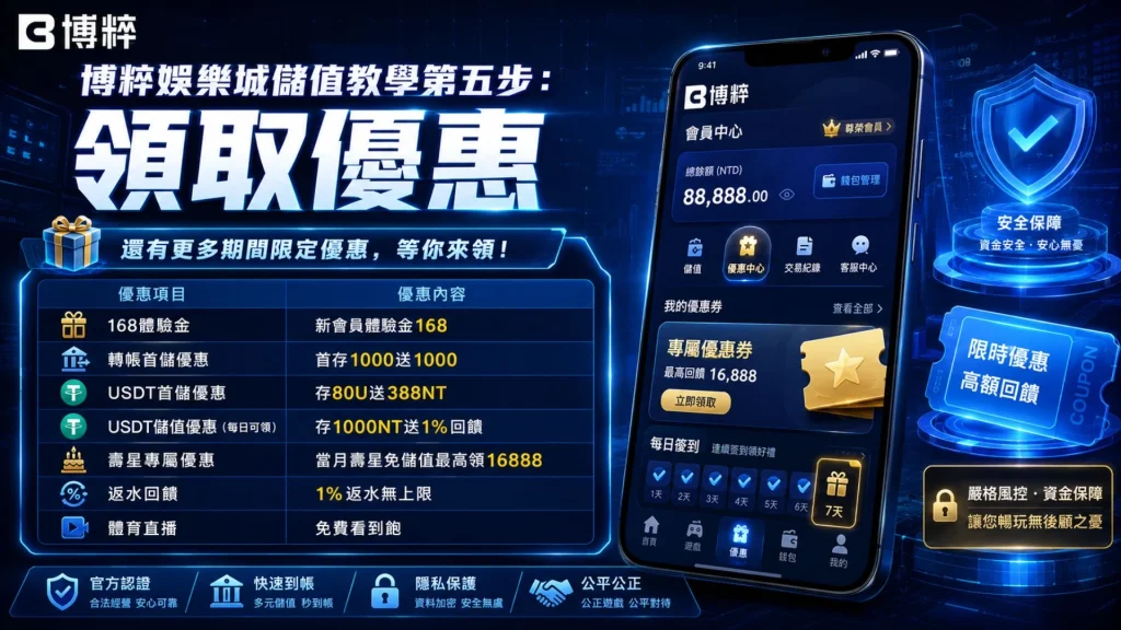 博粹娛樂城首儲紅利領取頁面與娛樂城體驗金活動申請教學。